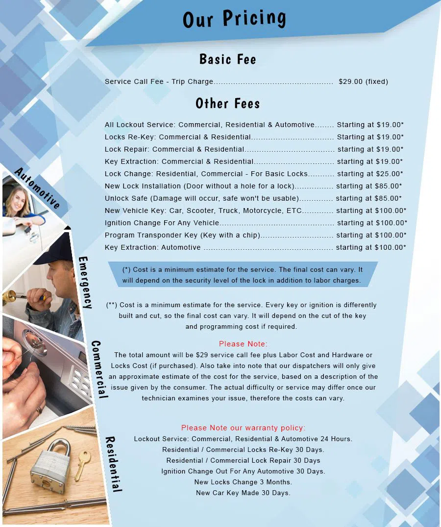 City Locksmith Services Lenexa, KS 913-279-0689